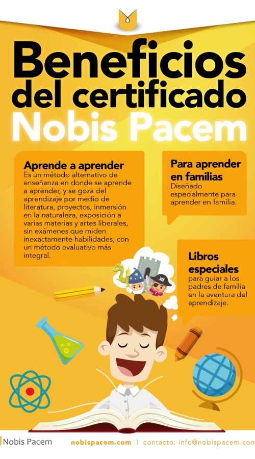 Nobis Pacem Beneficios certificado