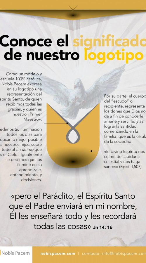 Nobis Pacem explicación logo